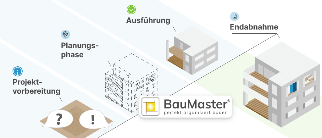 projektmanagement-architekturbuero_bauphasen