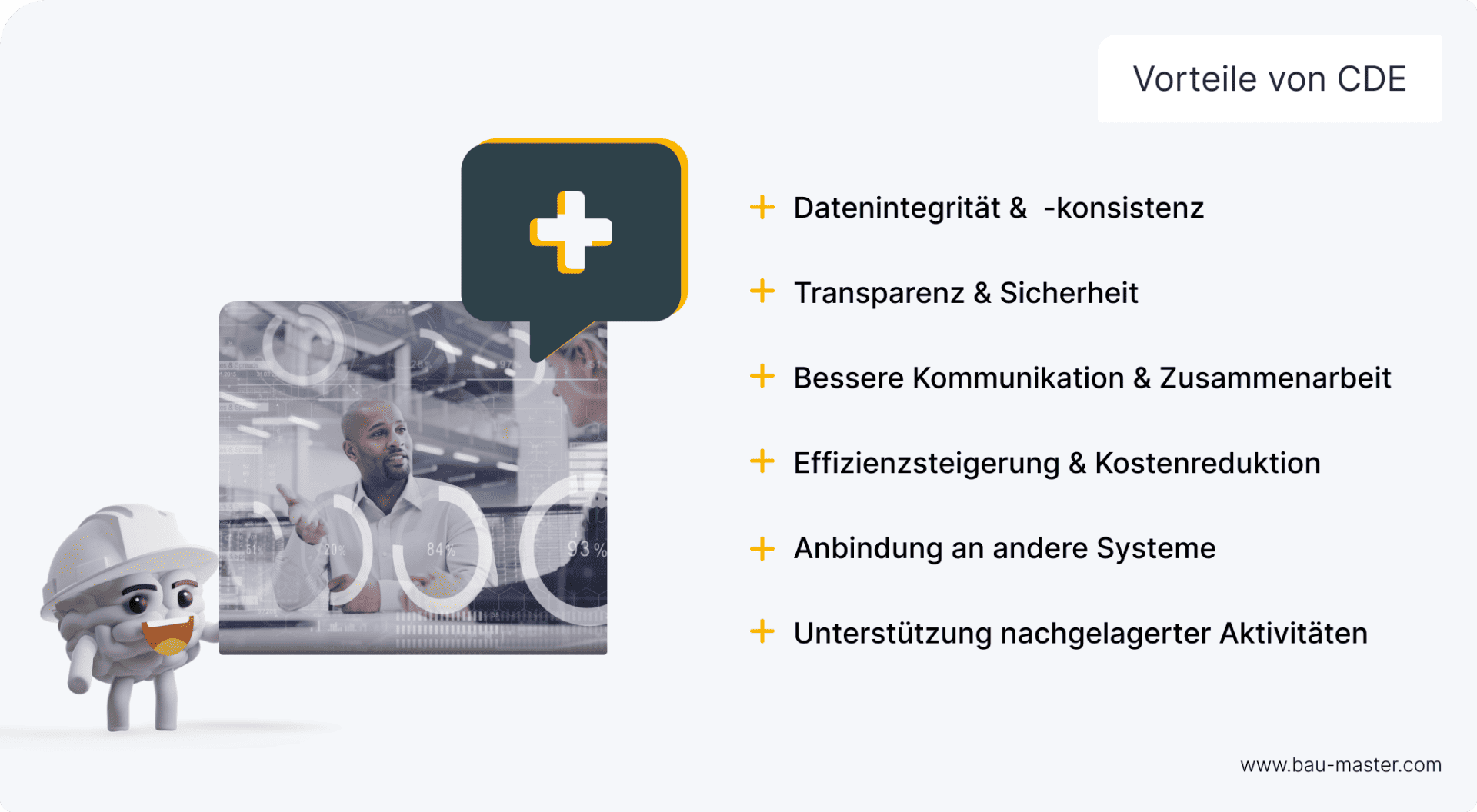 CDE (Common Data Environment) für Bau & BIM