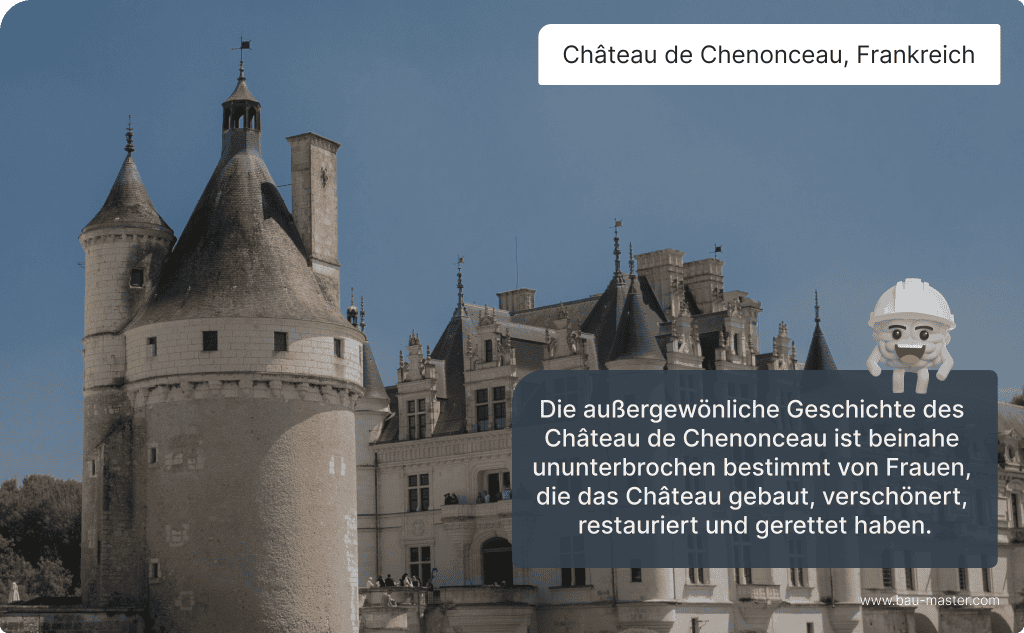 Frauen in der Architektur Header