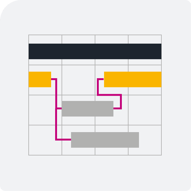 Construction schedule - Gantt view