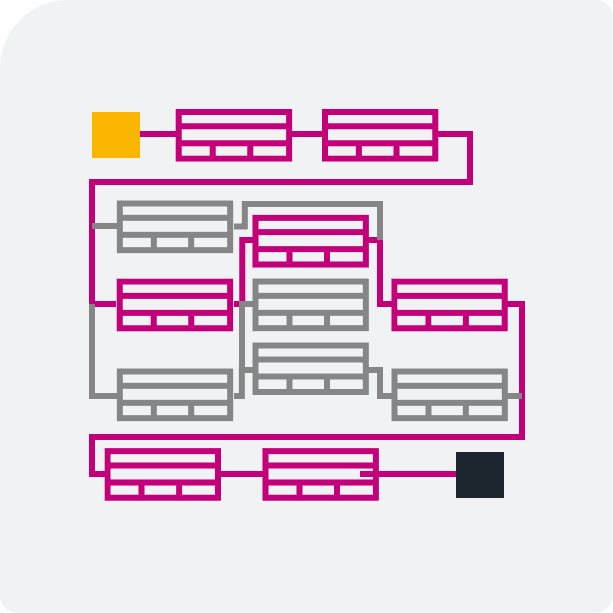 Construction schedule - Netplan