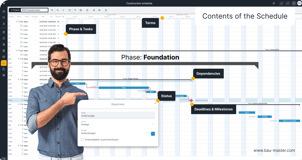 construction schedule - Table of content