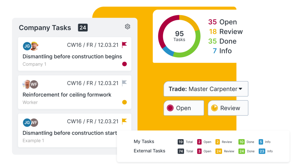 Feature overview task