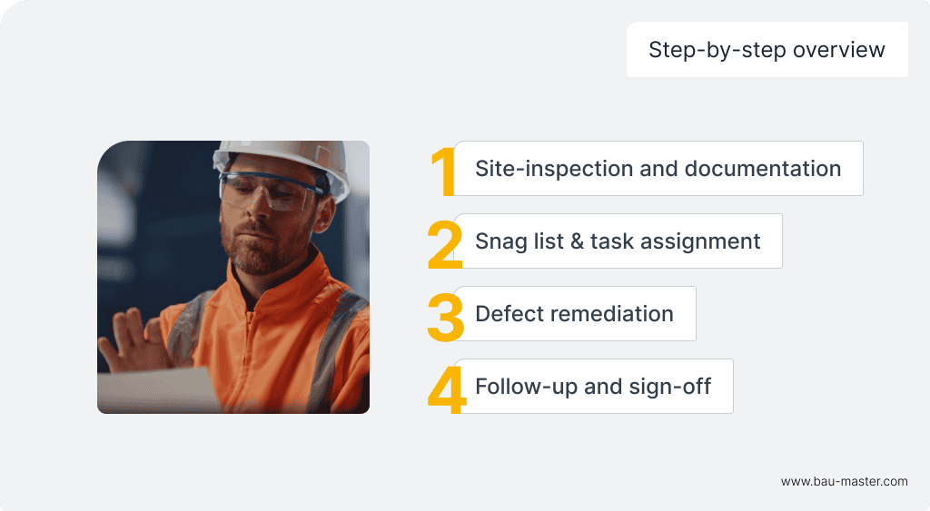 snag-list_step by stepp overview