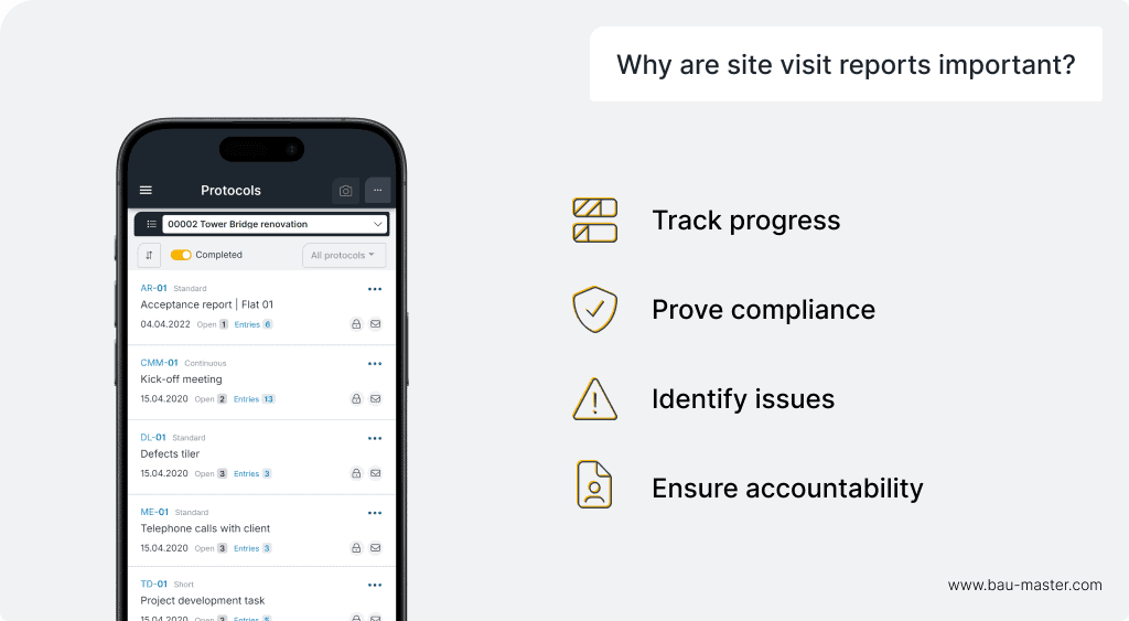 Site Visit Report - Why is it important