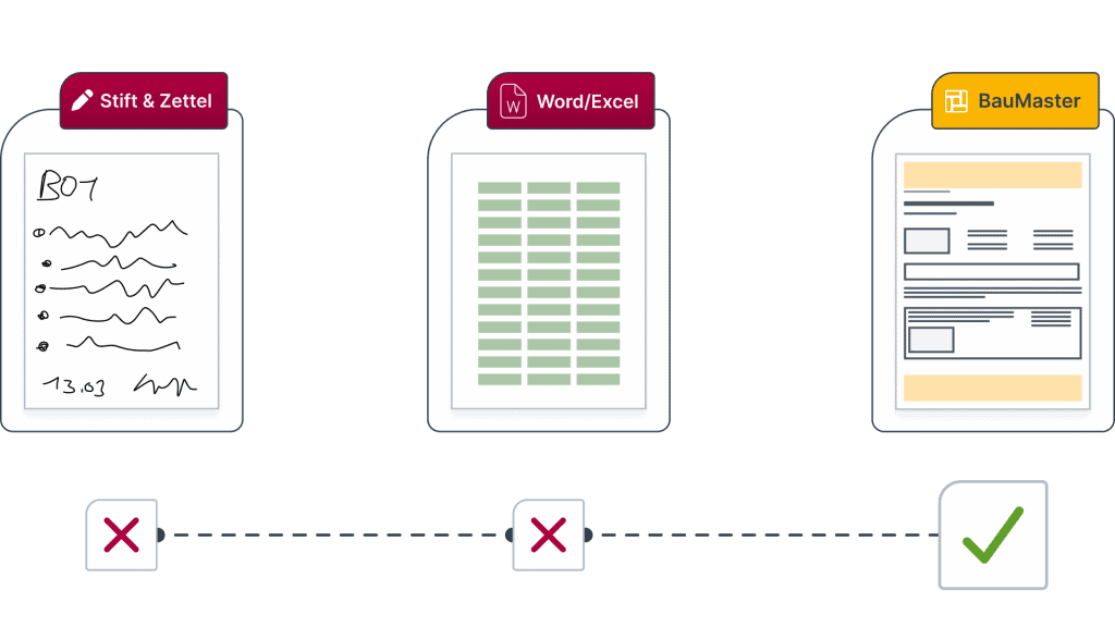 Planradar vs BauMaster Unterschied